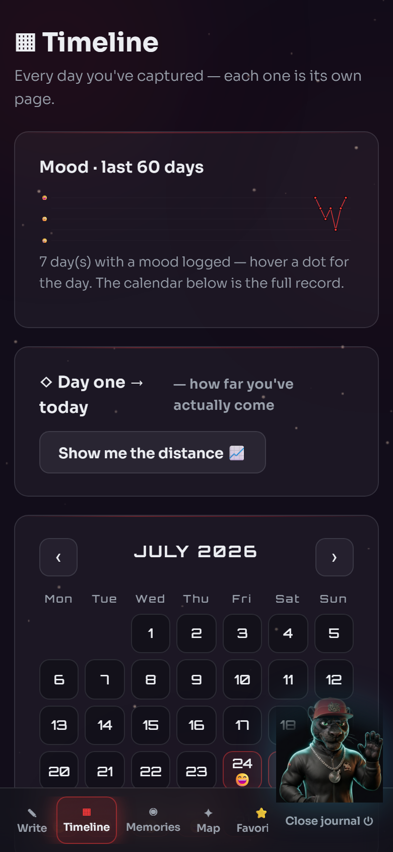 LIZAX JOURNAL: the searchable personal journal timeline